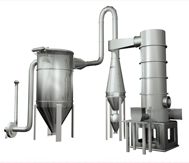 固廢、污泥專用XSG系列閃蒸干燥機(jī)